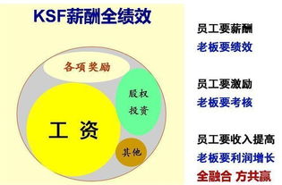 企業管理制度嚴格執行與員工離職的關系 軟件開發行業分析與應對方案