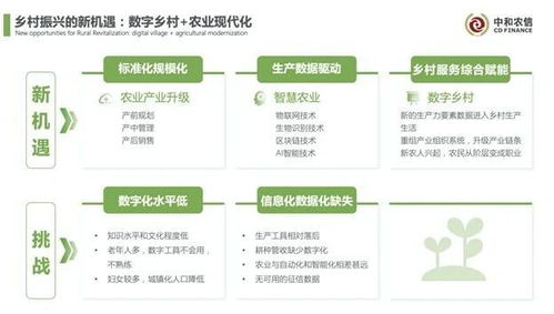 智慧農業與未來政策風向 從生產升級到農產品加工業的深度融合