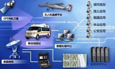 以圖為語，溝通世界——海南專精特新企業(yè)圖語地理的創(chuàng)新之路
