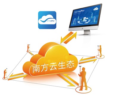RV10 Pro 地理數(shù)據(jù)采集與處理 高效精準(zhǔn)的智能化解決方案